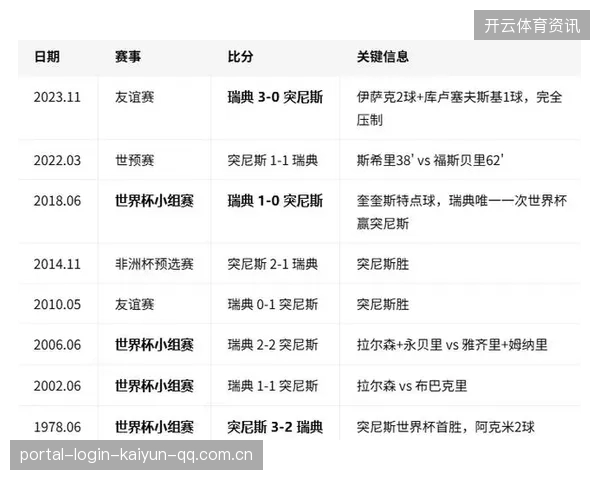 2026世界杯某组直接决定夺冠路径走向